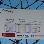 Közép-kelet-európai SAP Quality Awards verseny – Aranyérmet nyert a KNYKK és a Fornax SI projektje